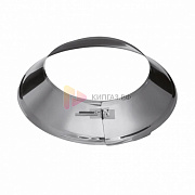 ���� Ferrum �250 (AISI 430 / 0,5 �� ����������� �����)